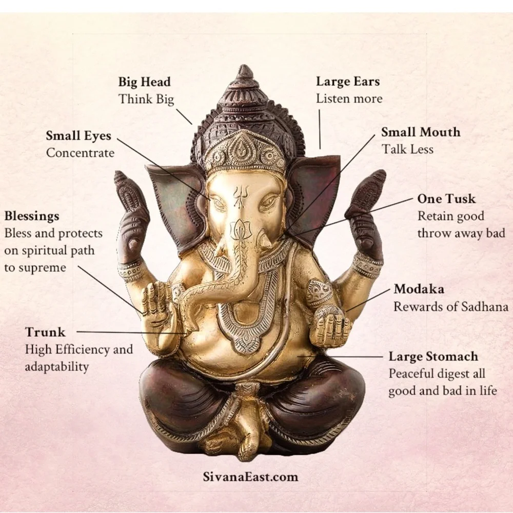 Carved obsidian Ganesh Necklace - Picture 4 of 6